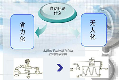 成都职业学校的自动化专业是干什么的?女生学好吗? 成都职业学校的自动化专业是干什么的?女生学好吗?