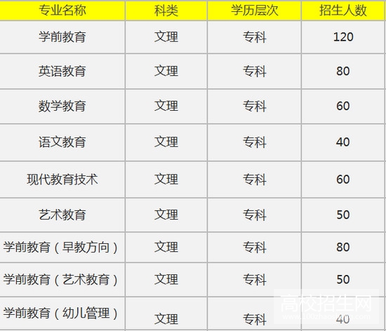 河北对外经贸职业学院