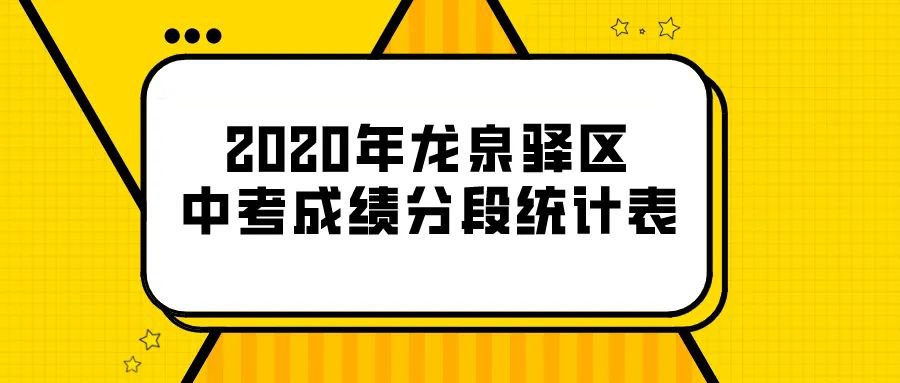 2020年成都市龙泉驿区中考分数线