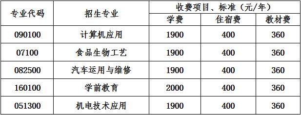 邛崃市技工学校收费标准