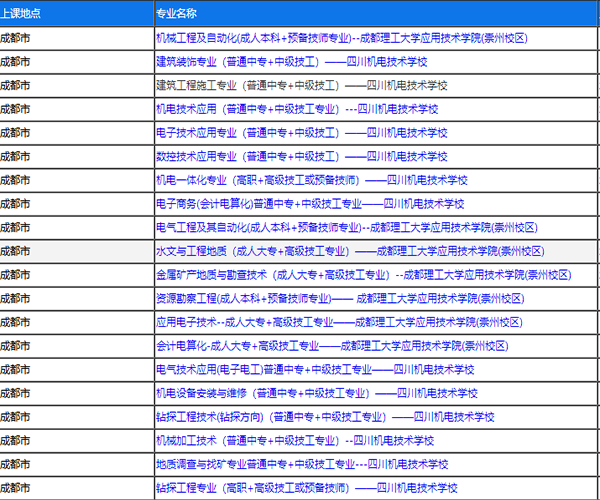 四川机电技术学校2020年招生简章 四川机电技术学校2020年招生简章