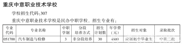 重庆中意职业技术学校