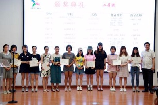  上海外国语大学贤达经济人文学院招生老师QQ及电话