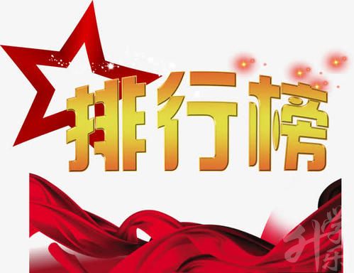中职校园排名