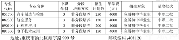 重庆市蜀都职业技术学校