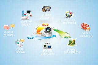成都卫生校园怎样样?情况若何?