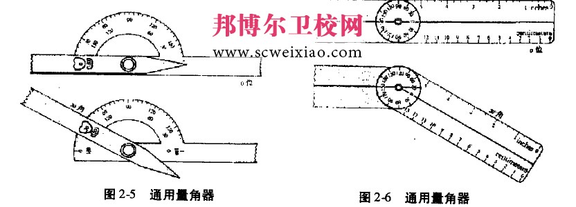 关节活动度的测量工具