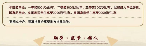 四川文化产业职业学院奖助勤贷办法