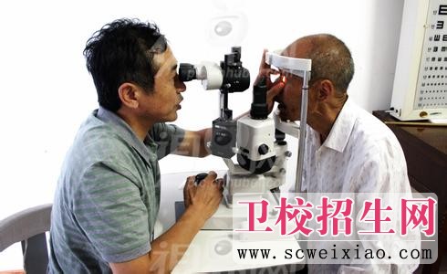 眼科疾病的分类