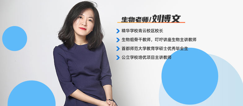 刘博文 刘博文