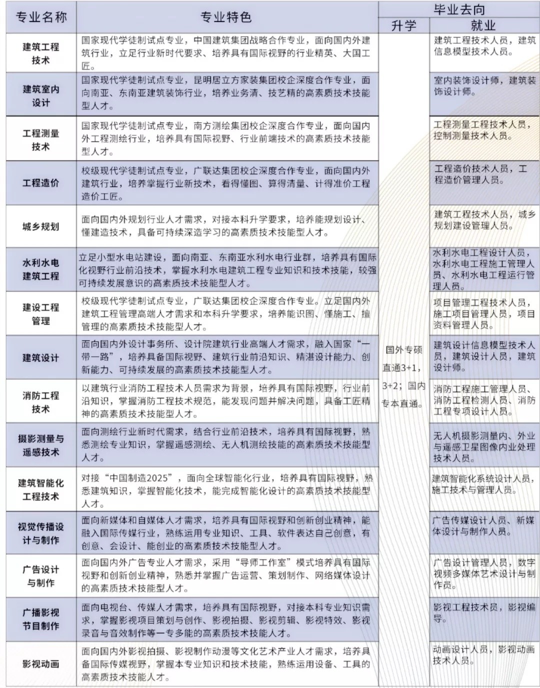 1598169166312343.jpg 专业.jpg