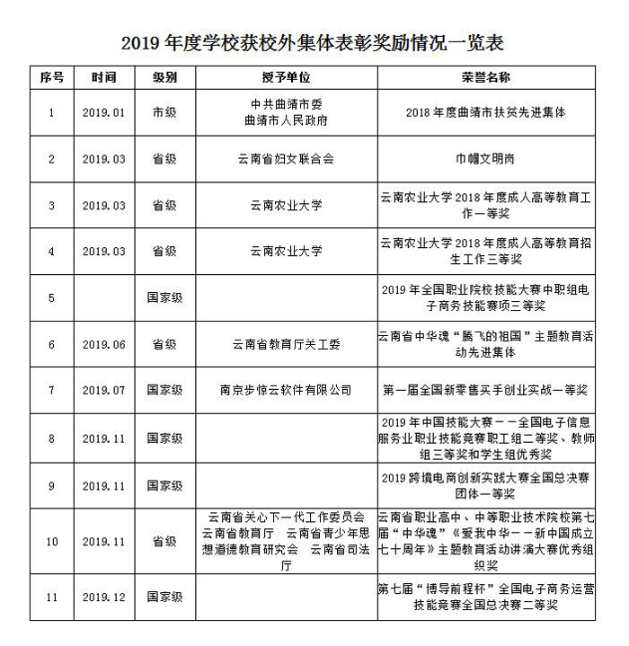 1597632703421814.jpg 荣誉.jpg