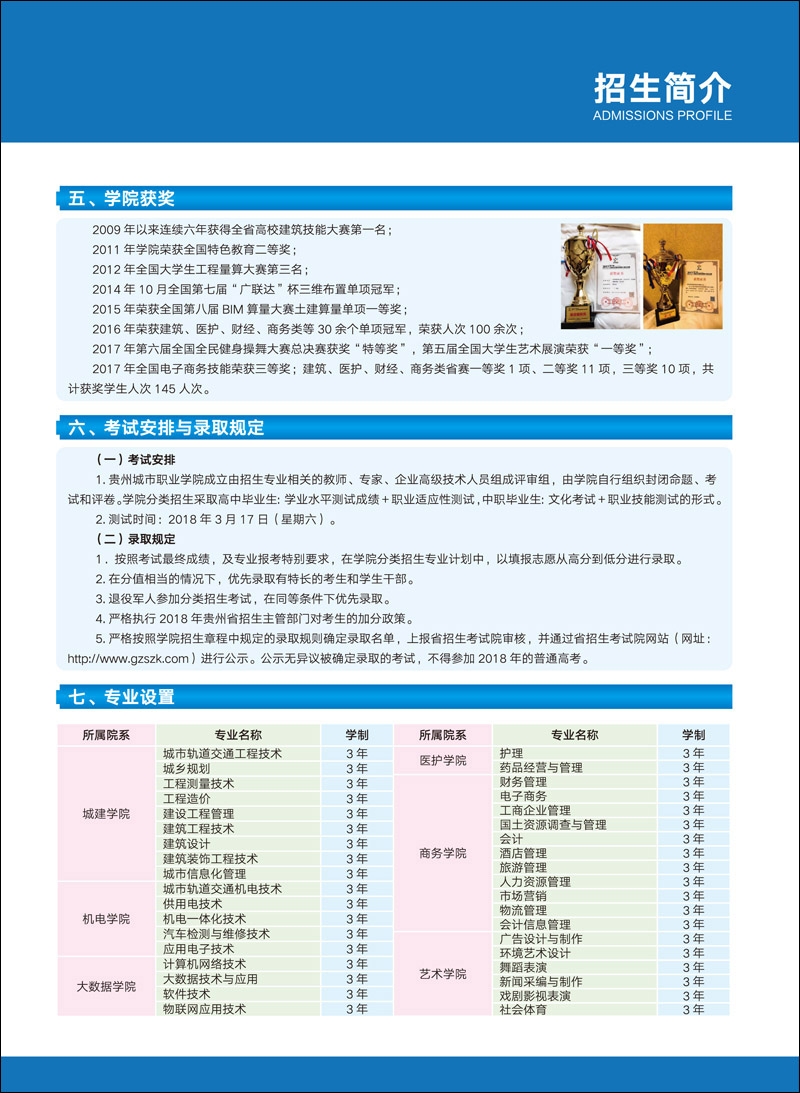 贵州城市职业学院2020年分类招生简章 贵州城市职业学院2020年分类招生简章