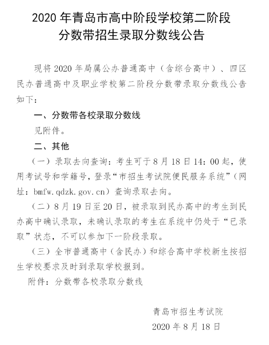 2020年青岛中考普通高中录取分数线公布(第二次)