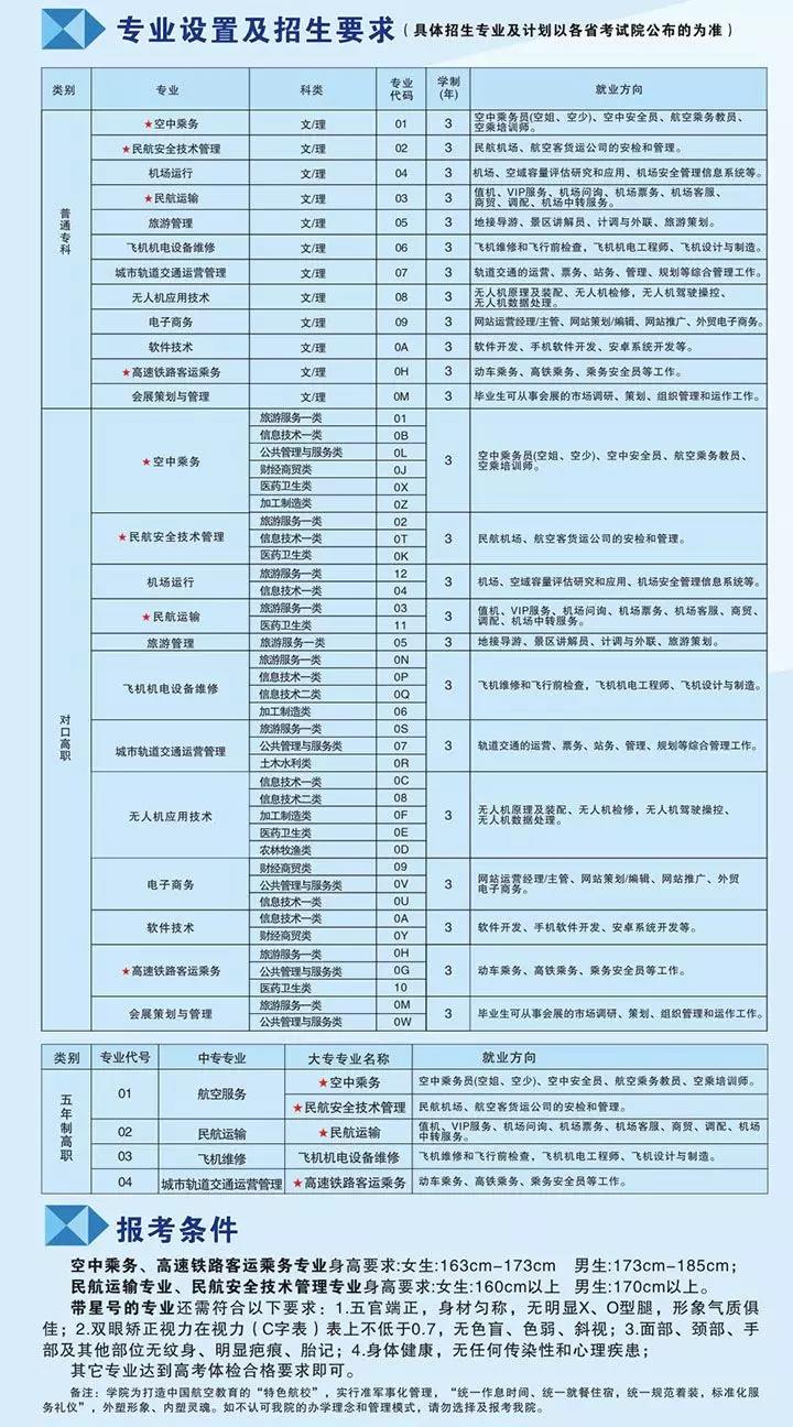 淮北理工学院录取名单_2024年淮北理工学院录取分数线(2024各省份录取分数线及位次排名)_淮北理工学院录取查询